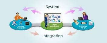 Solution Integration Image